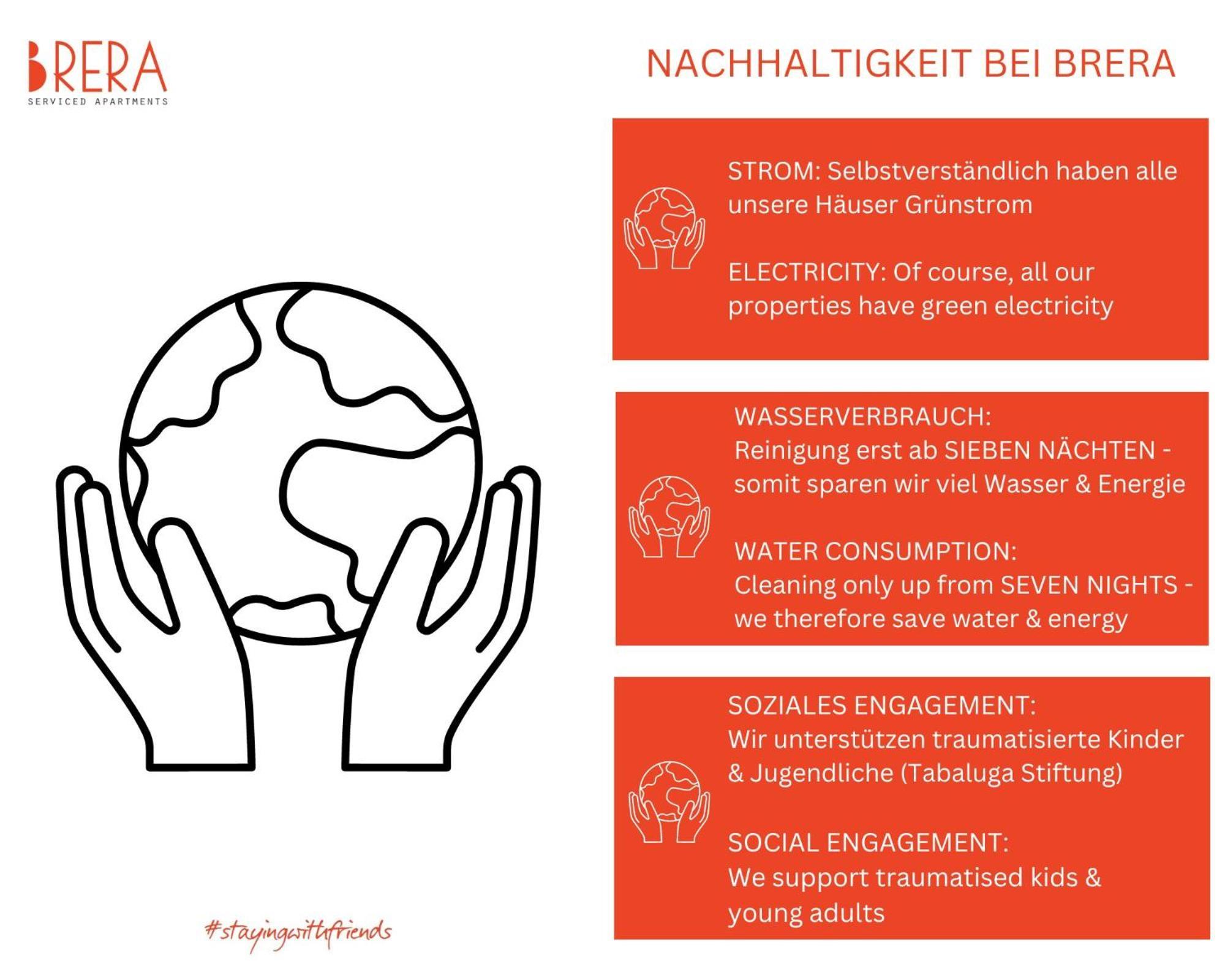 Brera Serviced Apartments Nuernberg Kültér fotó